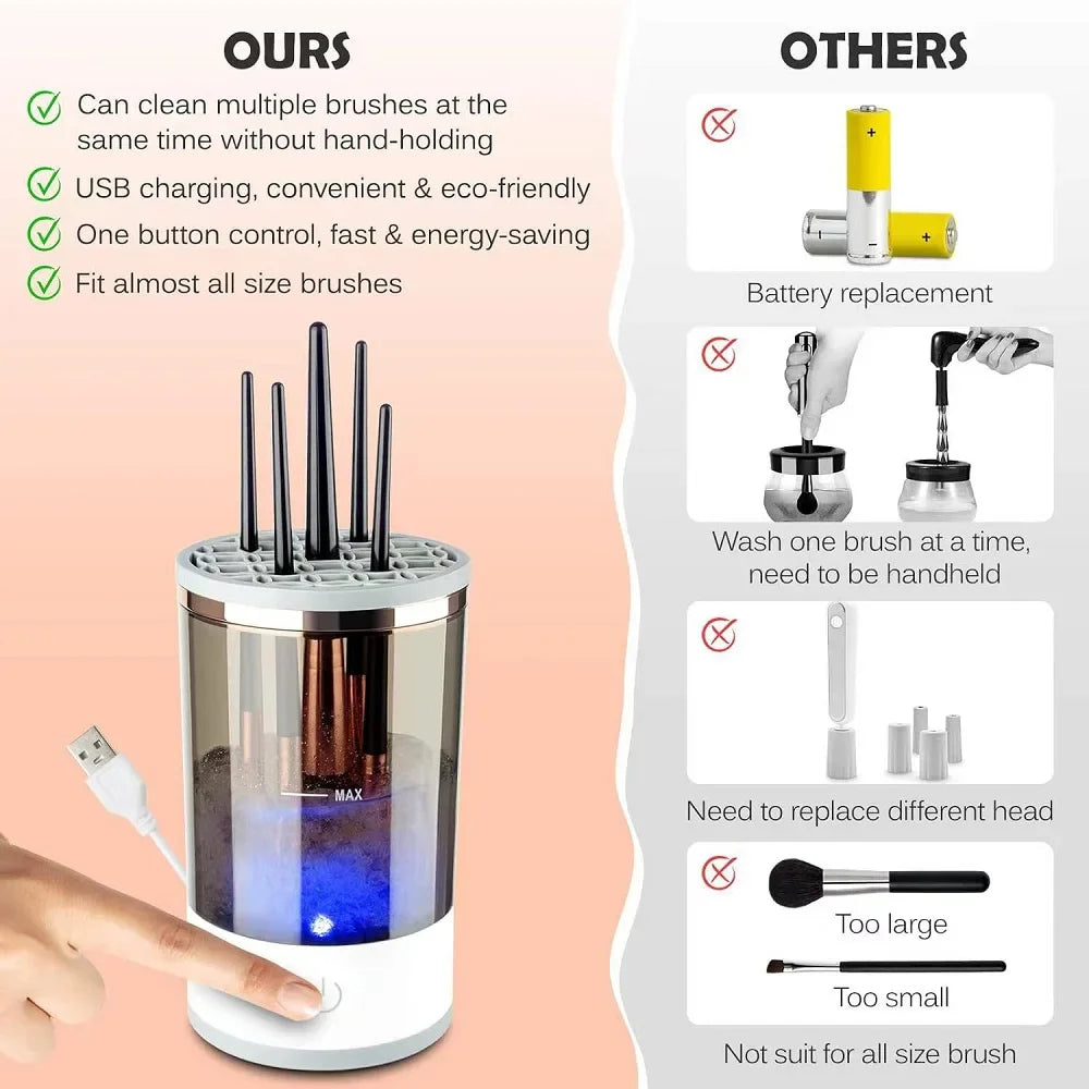 Reviaé Electric Makeup Brush Cleaner