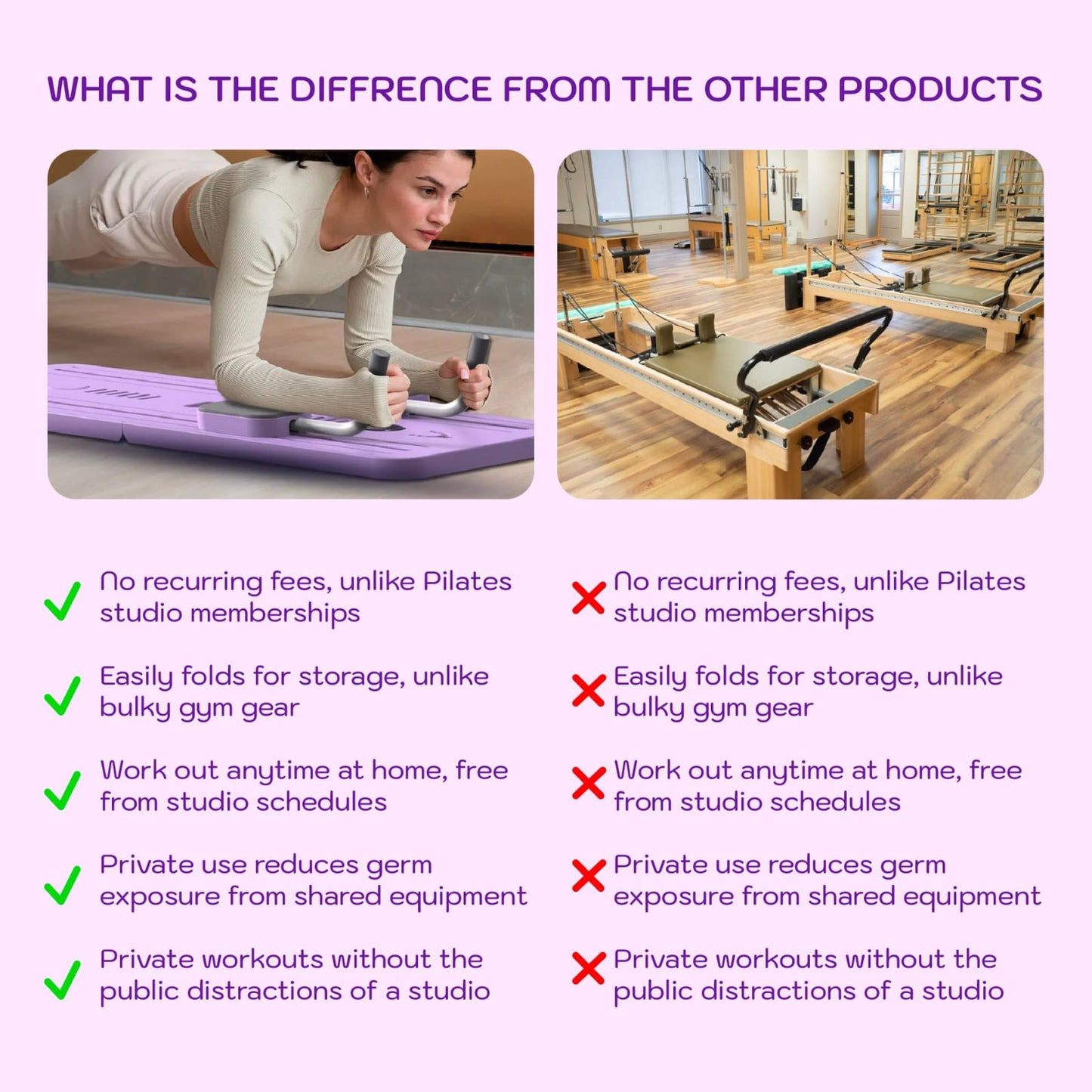 Reviaé Foldable Reformer Pilates Board