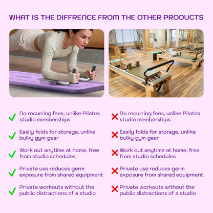Reviaé Foldable Reformer Pilates Board